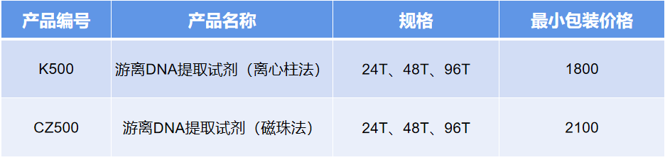 微信截圖_20220729171738 微信截圖_20220729171738