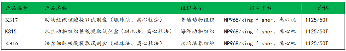 QQ瀏覽器截圖20220310092833